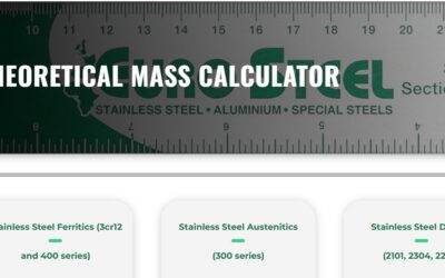 Understanding Theoretical Mass Calculations